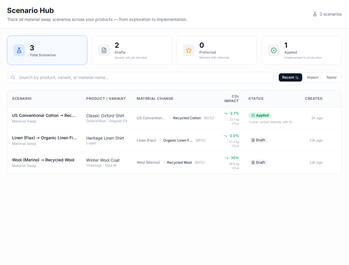 Manage — NormaTrack decision workflow