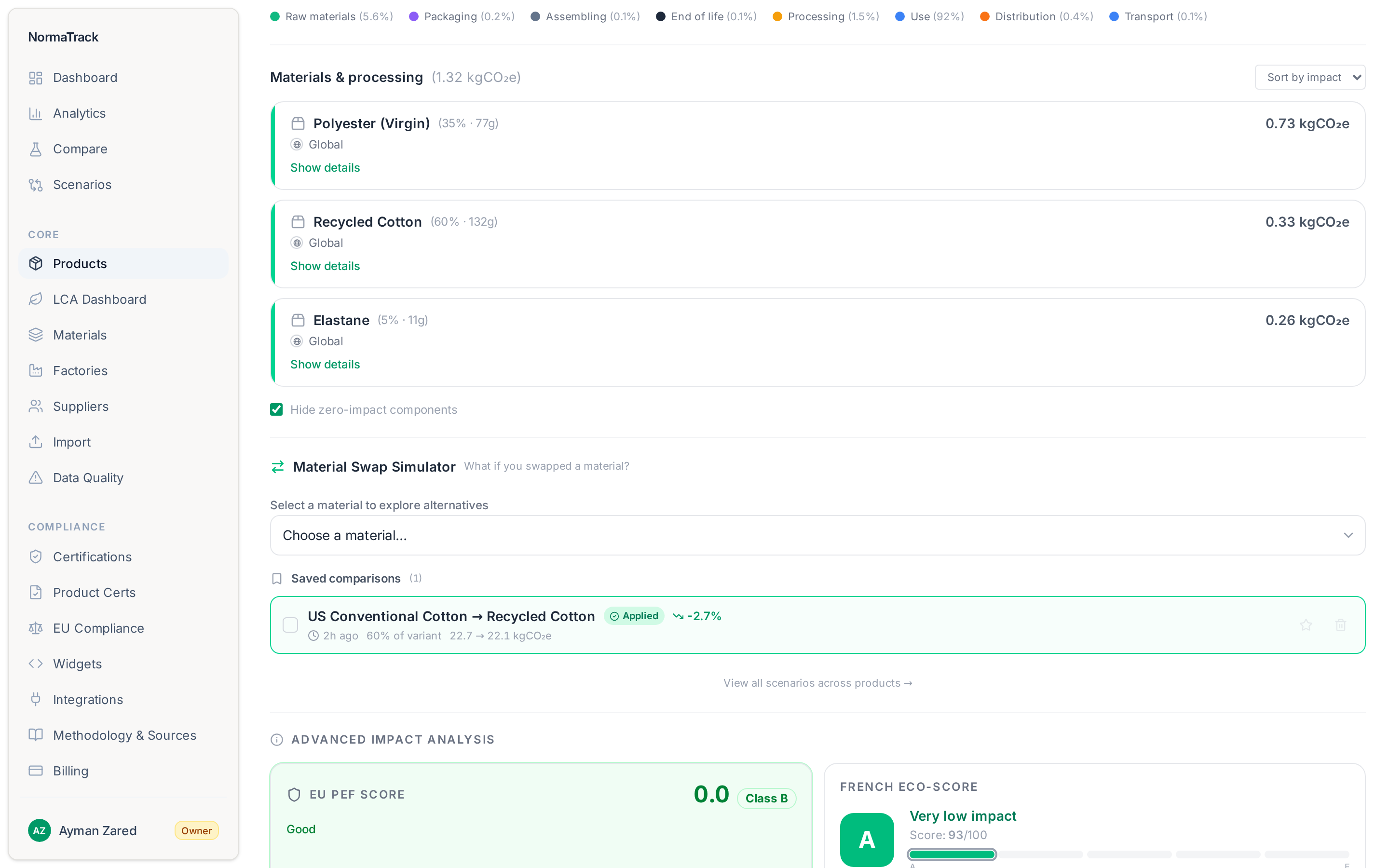 Simulate — NormaTrack decision workflow