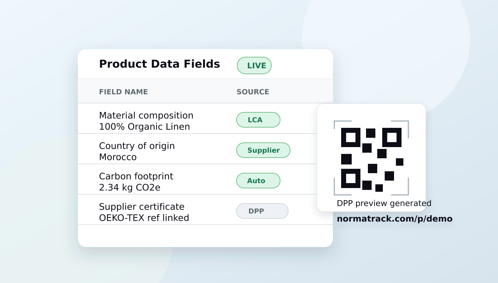 NormaTrack product view showing supply chain data linked to products