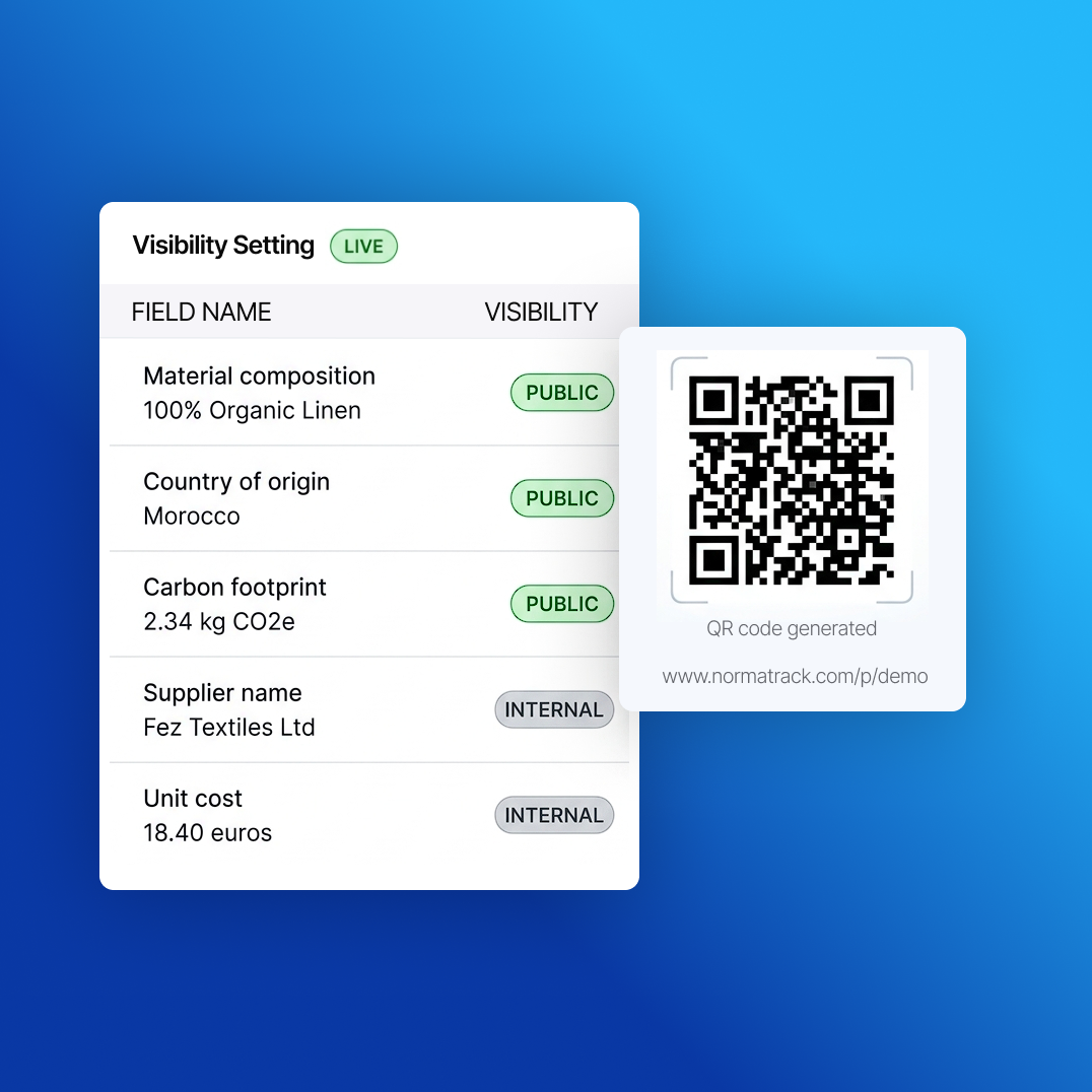 NormaTrack Visibility Settings showing material composition and carbon footprint as PUBLIC and supplier name as INTERNAL, with generated QR code